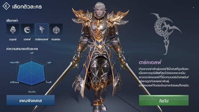 เจาะลึกข้อมูลตัวละคร ทุกคลาส ทุกเผ่า ของสุดยอดเกมมือถือ MMORPG Lineage2 Revolution