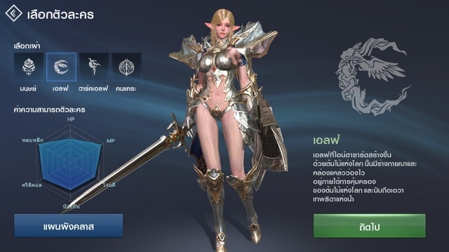 เจาะลึกข้อมูลตัวละคร ทุกคลาส ทุกเผ่า ของสุดยอดเกมมือถือ MMORPG Lineage2 Revolution