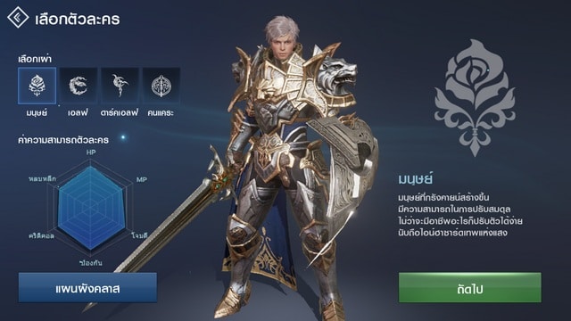 เจาะลึกข้อมูลตัวละคร ทุกคลาส ทุกเผ่า ของสุดยอดเกมมือถือ MMORPG Lineage2 Revolution