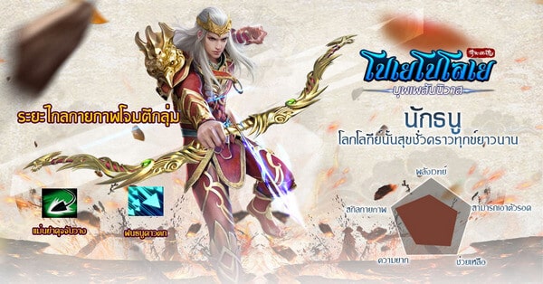 โปเยโปโลเย เกมส์มือถือใหม่ MMORPG สุดโรแมนติก เปิดให้เล่นแล้ววันนี้