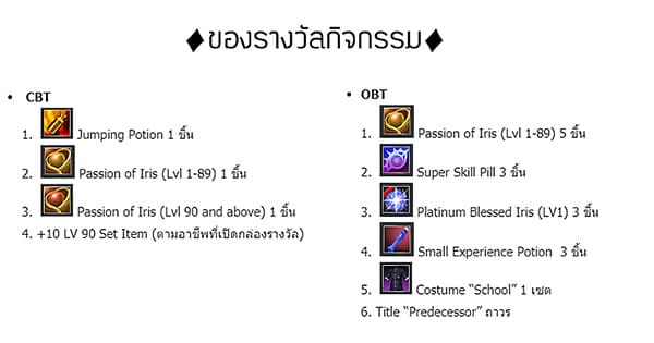 Last Chaos พร้อมเปิด CBT 11 ตุลาคมนี้ Pre-Regis ก่อน รับไอเทมฟรีตอนเปิดเกม