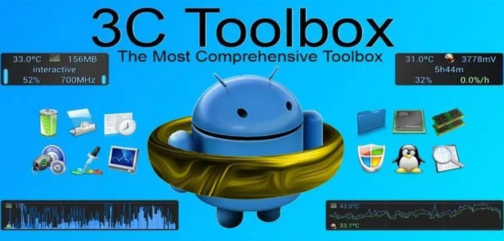 ดาวน์โหลด 3C All-in-One Toolbox 2.2.3o Apk สำหรับ Android